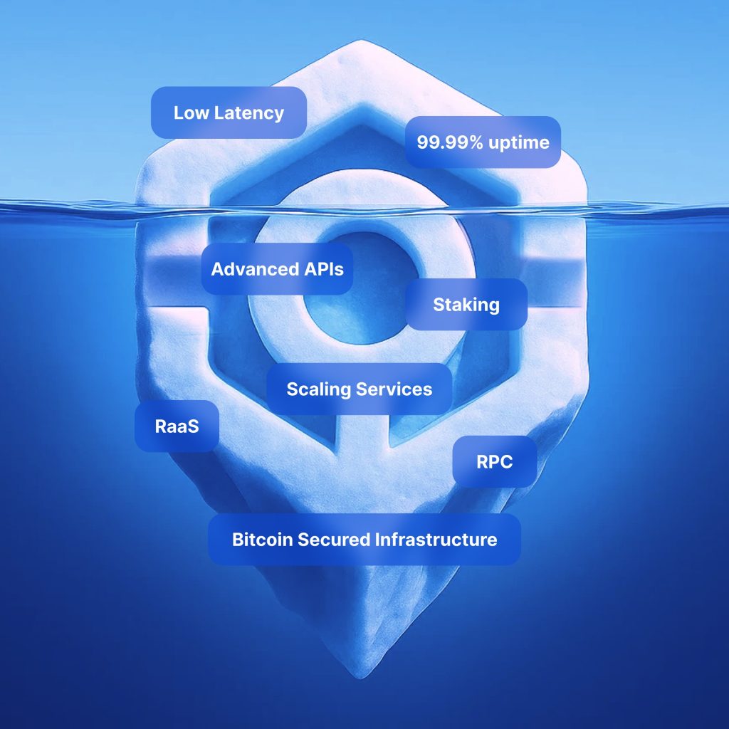Ankr 空投整理：要过两道门槛，先看持有 Proof-of-Stake、持有 $ANKR