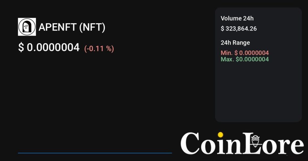 APENFT（NFT）观察：不算最早期，先看热度是不是回流