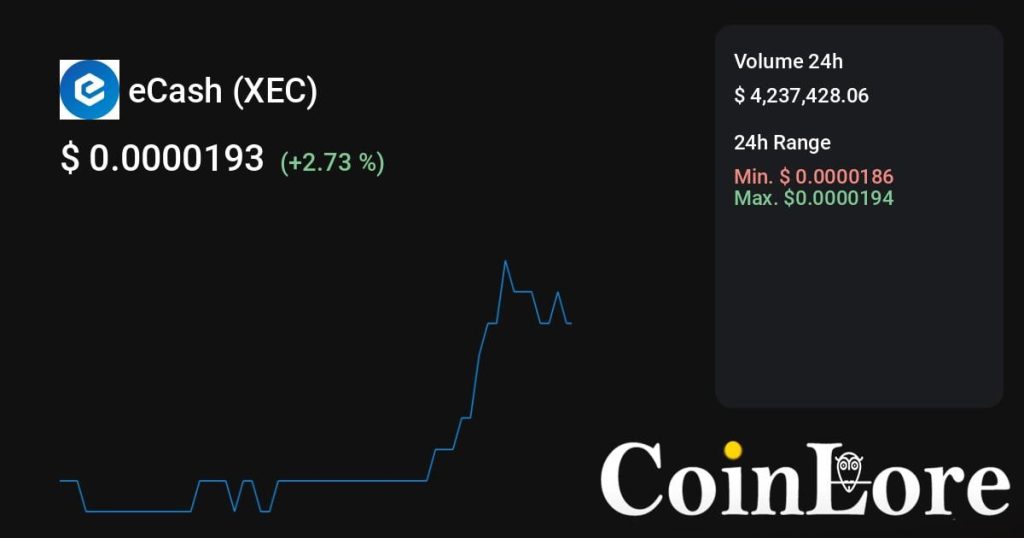 eCash（XEC）观察：不算最早期，先看热度是不是回流
