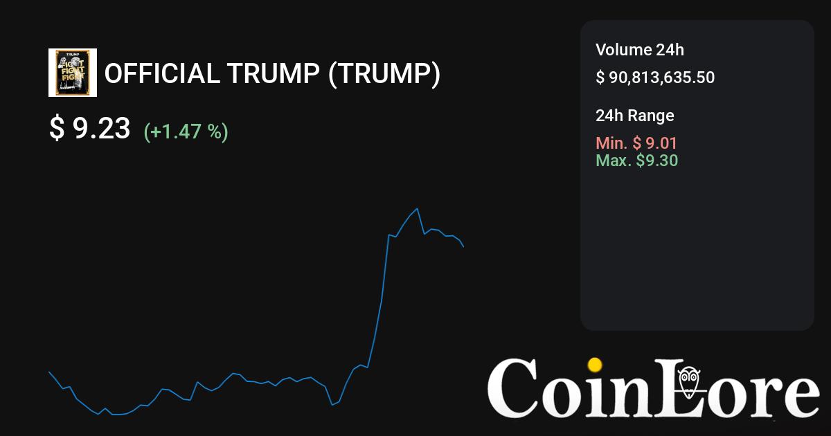 OFFICIAL TRUMP