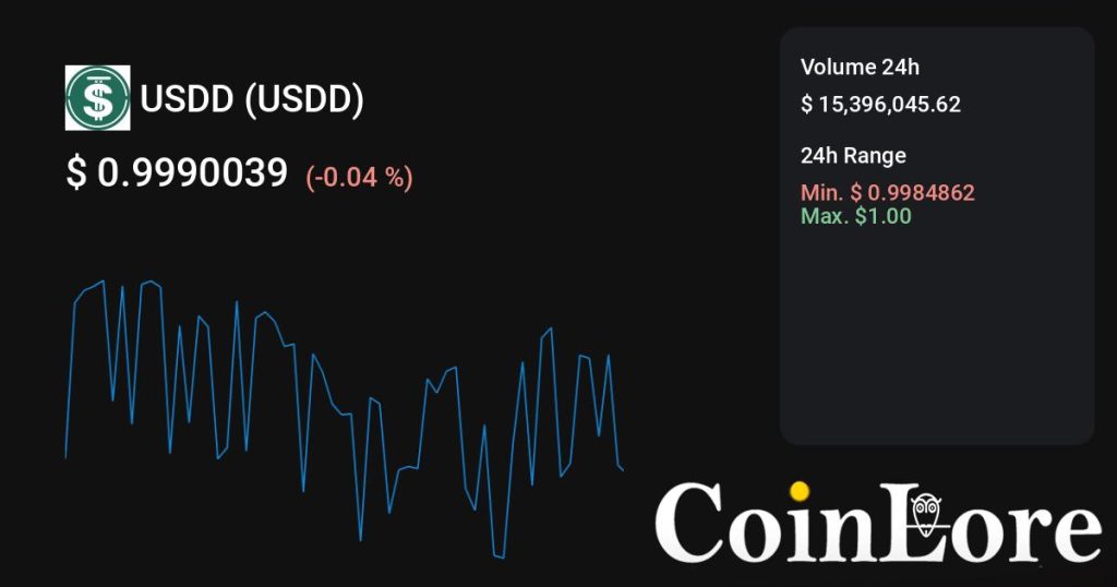 USDD（USDD）观察：不算最早期，先看热度是不是回流