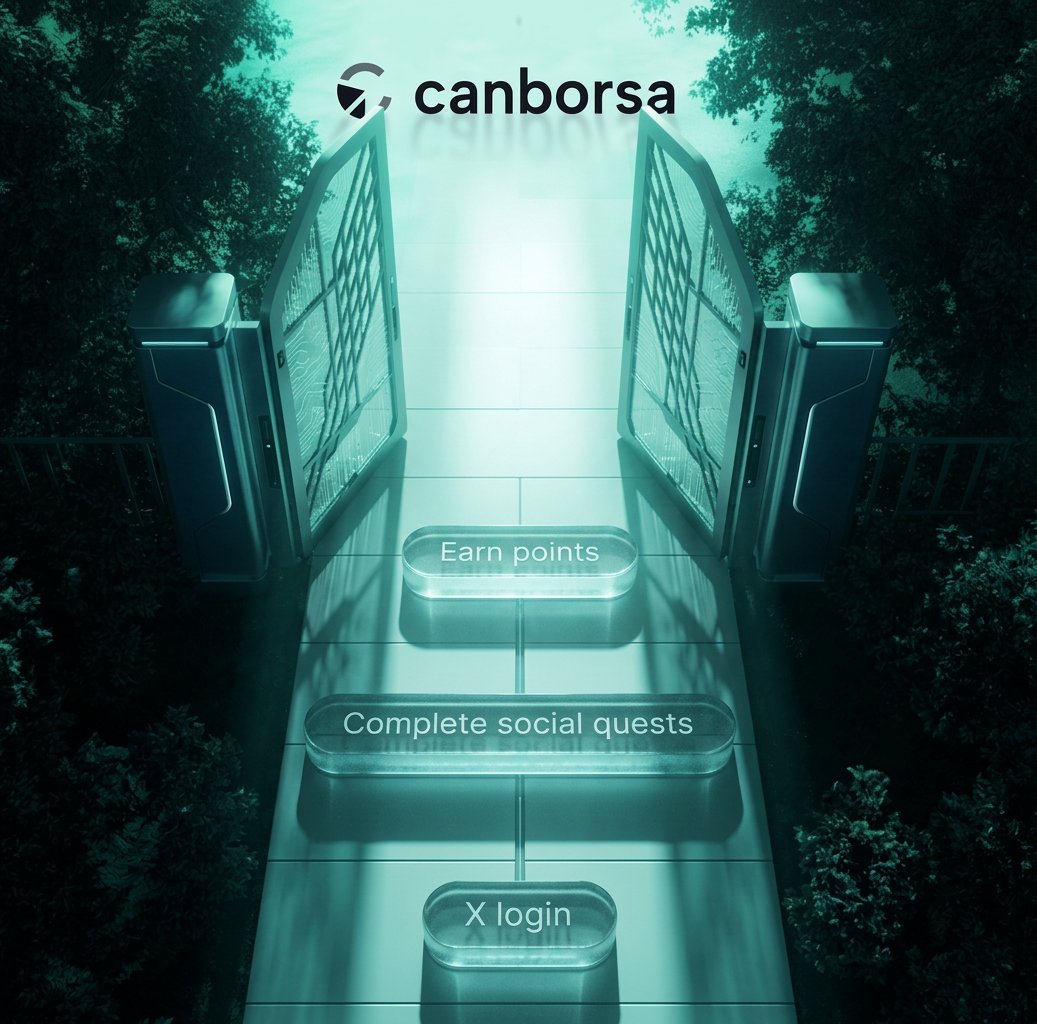 Canborsa 空投整理：要过两道门槛，先看完成 Swap、完成交易