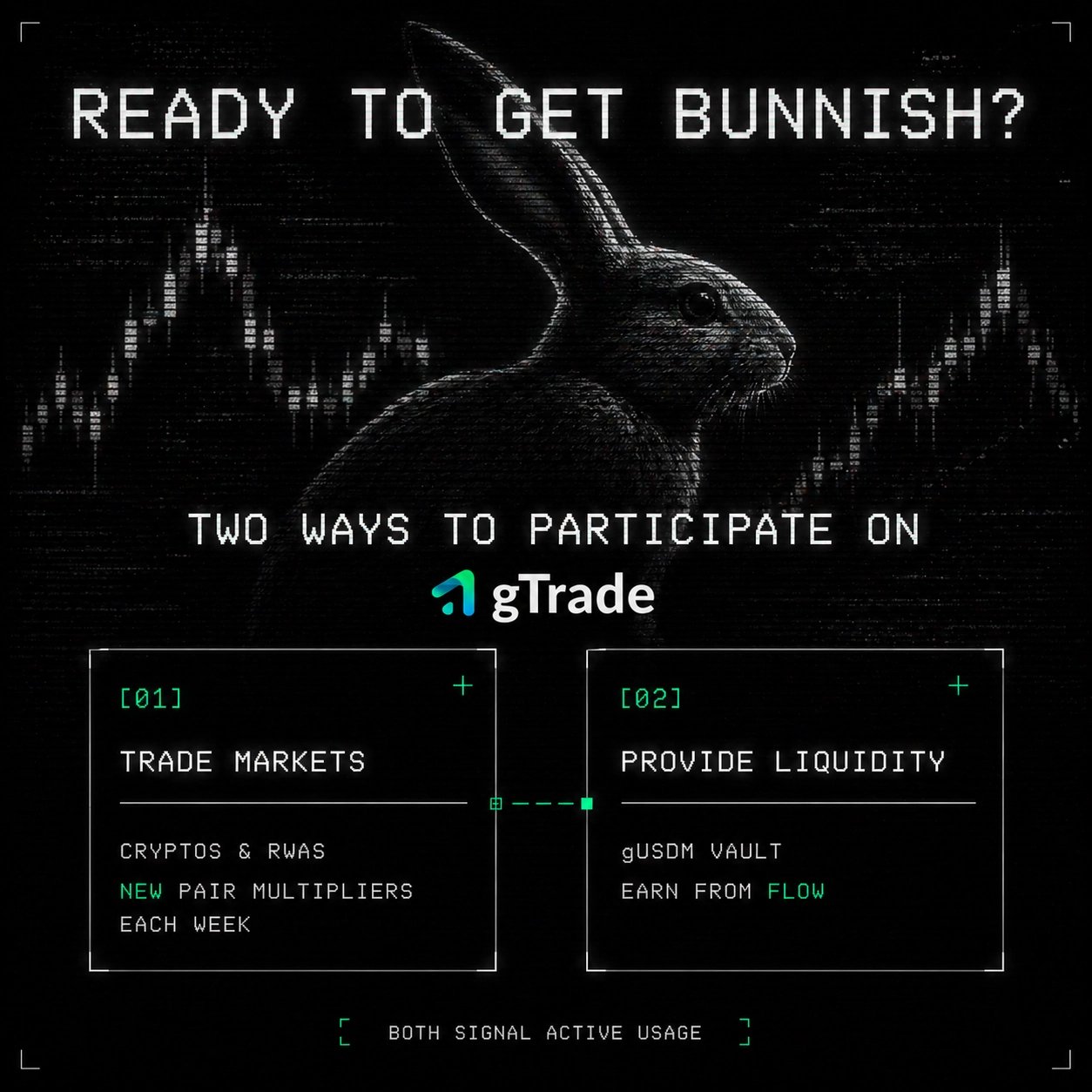 gTrade 空投整理：要过两道门槛，先看存入 USDm、完成跨链