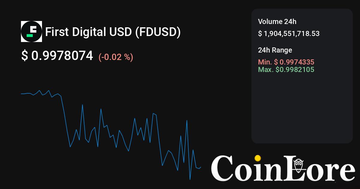 First Digital USD