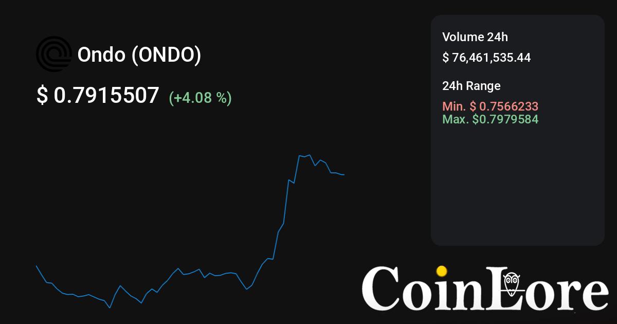 Ondo