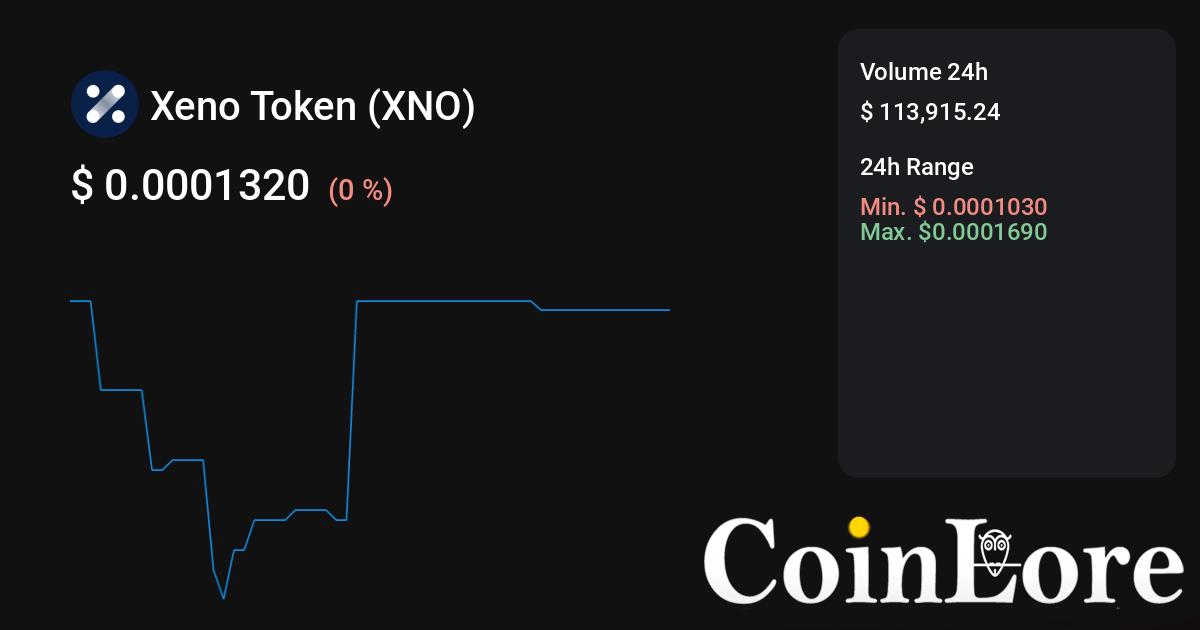 Xeno Token