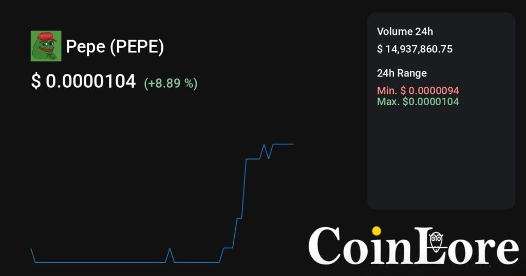 Pepe（PEPE）观察：不算最早期，先看热度是不是回流